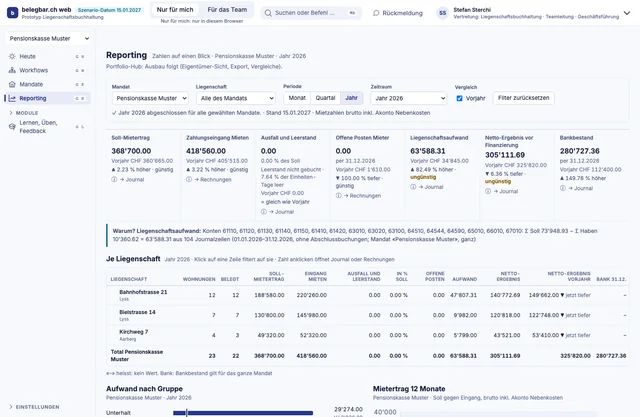 Reporting, Bildschirm der Testversion